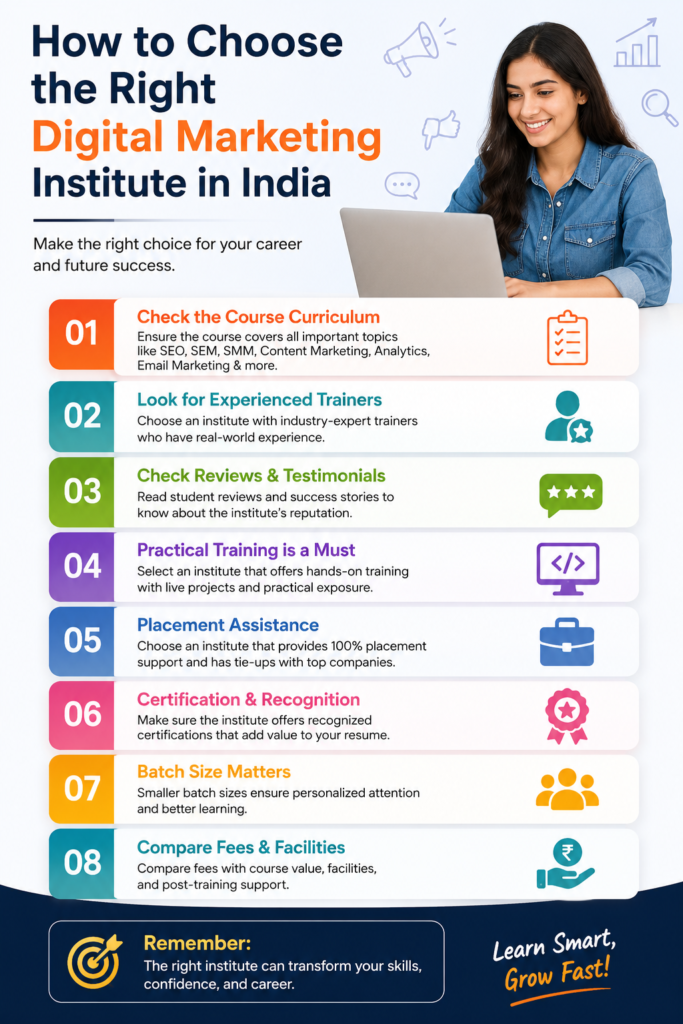 best online institute for digital marketing